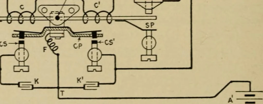 An illustration from Hawkins electrical guide. Questions, answers & illustrations; a progressive course of study for engineers, electricians, students and those desiring to acquire a working knowledge of electricity and its applications; a practical treatise, 1914, leaf 270