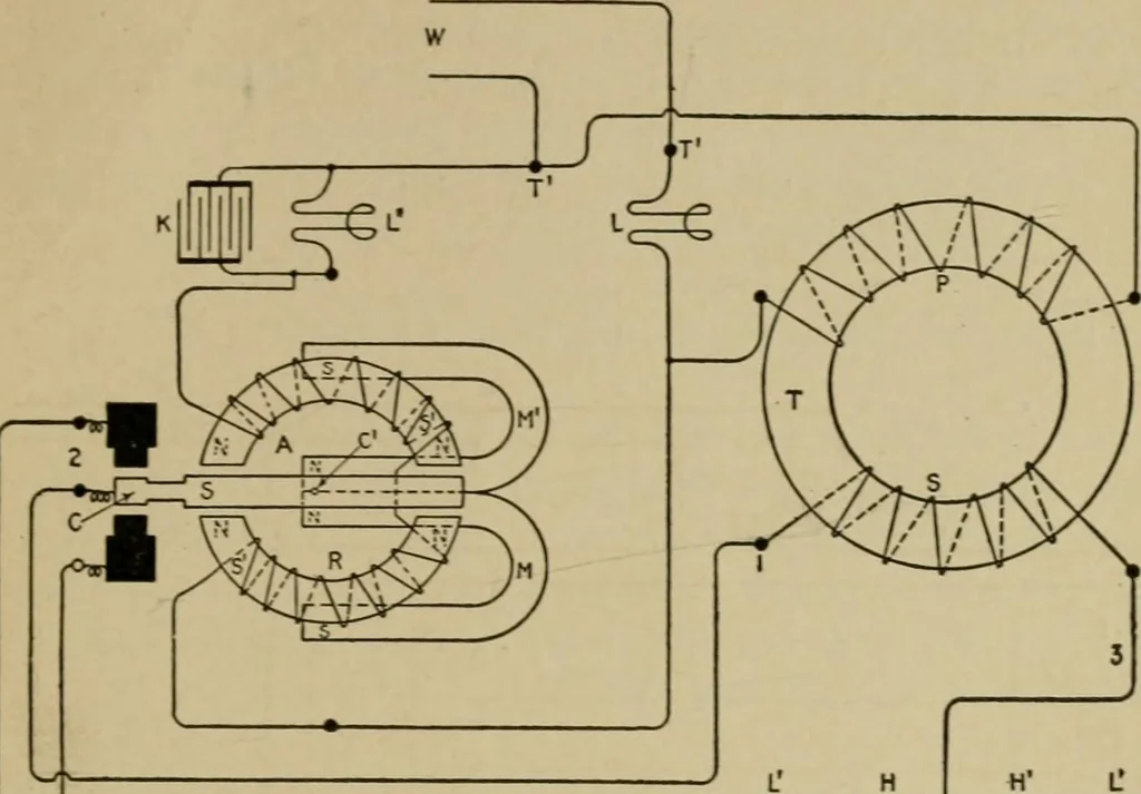 An illustration from Hawkins electrical guide. Questions, answers & illustrations; a progressive course of study for engineers, electricians, students and those desiring to acquire a working knowledge of electricity and its applications; a practical treatise, 1914, leaf 271