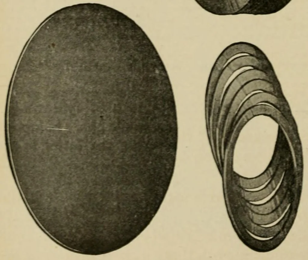 An illustration from Hawkins electrical guide. Questions, answers & illustrations; a progressive course of study for engineers, electricians, students and those desiring to acquire a working knowledge of electricity and its applications; a practical treatise, 1914, leaf 30