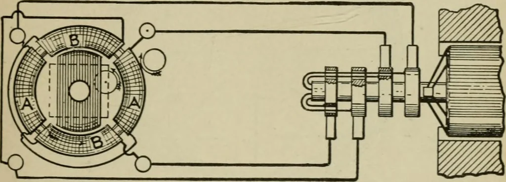An illustration from Hawkins electrical guide. Questions, answers & illustrations; a progressive course of study for engineers, electricians, students and those desiring to acquire a working knowledge of electricity and its applications; a practical treatise, 1914, leaf 35