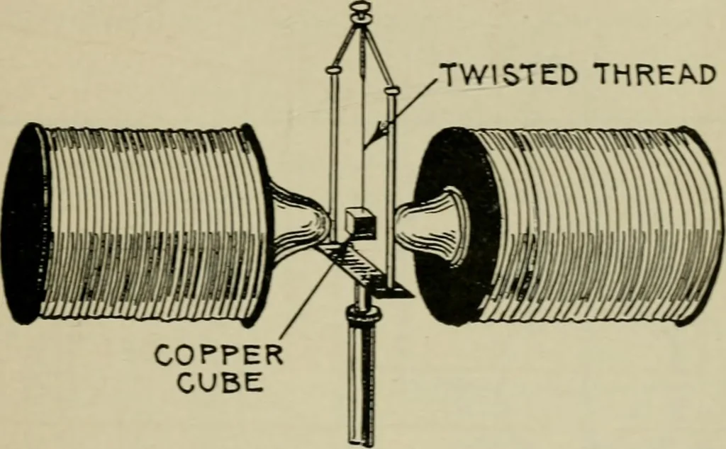 An illustration from Hawkins electrical guide. Questions, answers & illustrations; a progressive course of study for engineers, electricians, students and those desiring to acquire a working knowledge of electricity and its applications; a practical treatise, 1914, leaf 39