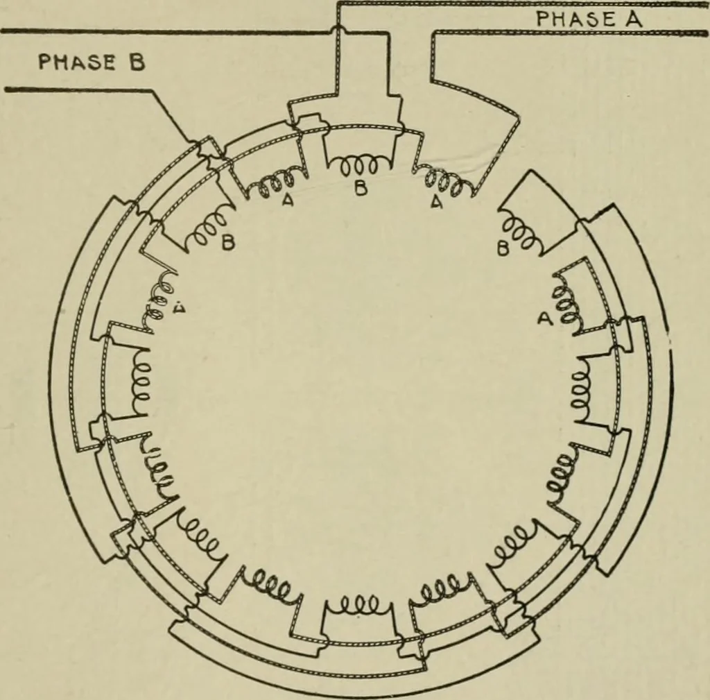 An illustration from Hawkins electrical guide. Questions, answers & illustrations; a progressive course of study for engineers, electricians, students and those desiring to acquire a working knowledge of electricity and its applications; a practical treatise, 1914, leaf 43