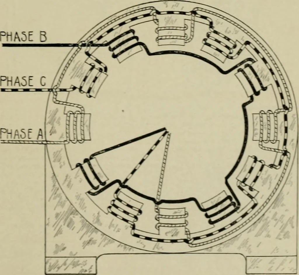 An illustration from Hawkins electrical guide. Questions, answers & illustrations; a progressive course of study for engineers, electricians, students and those desiring to acquire a working knowledge of electricity and its applications; a practical treatise, 1914, leaf 47