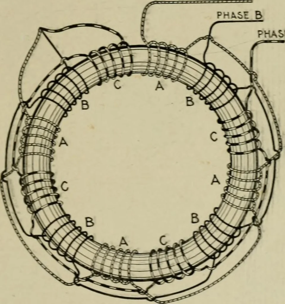 An illustration from Hawkins electrical guide. Questions, answers & illustrations; a progressive course of study for engineers, electricians, students and those desiring to acquire a working knowledge of electricity and its applications; a practical treatise, 1914, leaf 49