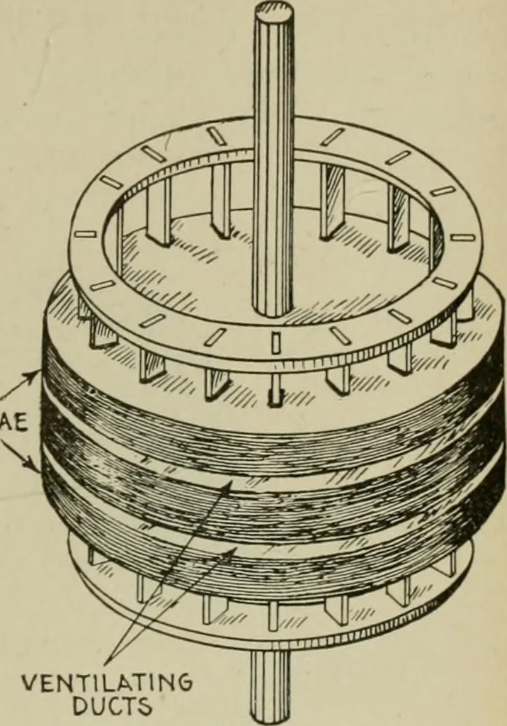 An illustration from Hawkins electrical guide. Questions, answers & illustrations; a progressive course of study for engineers, electricians, students and those desiring to acquire a working knowledge of electricity and its applications; a practical treatise, 1914, leaf 63