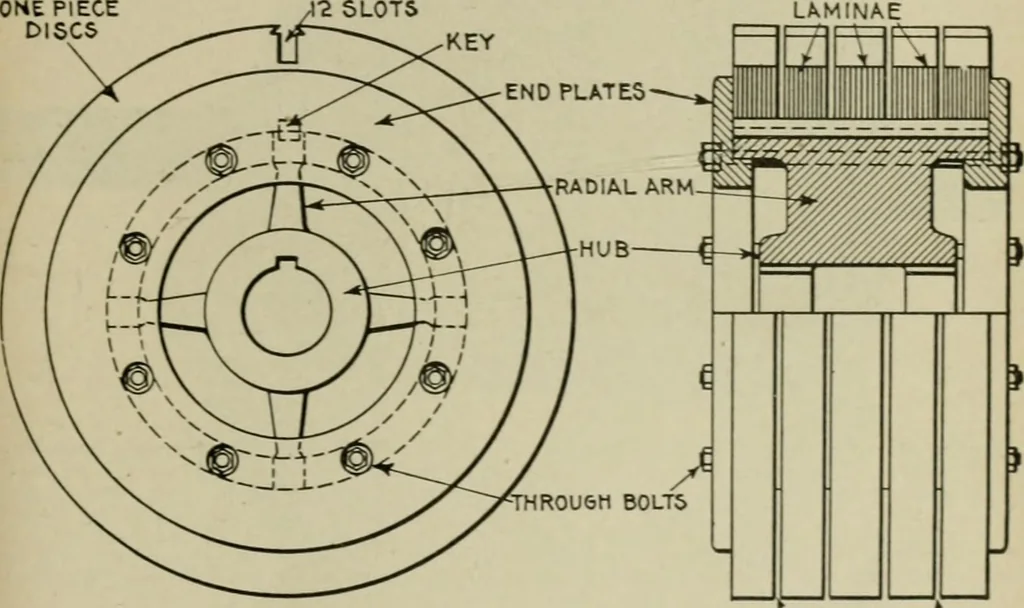 An illustration from Hawkins electrical guide. Questions, answers & illustrations; a progressive course of study for engineers, electricians, students and those desiring to acquire a working knowledge of electricity and its applications; a practical treatise, 1914, leaf 67