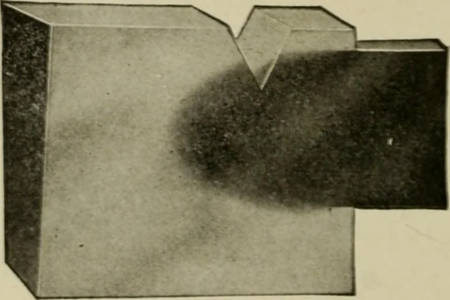 An illustration from Hawkins electrical guide. Questions, answers & illustrations; a progressive course of study for engineers, electricians, students and those desiring to acquire a working knowledge of electricity and its applications; a practical treatise, 1914, leaf 68