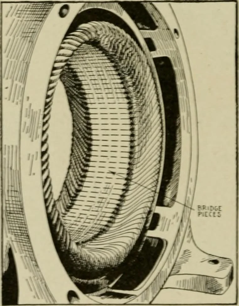 An illustration from Hawkins electrical guide. Questions, answers & illustrations; a progressive course of study for engineers, electricians, students and those desiring to acquire a working knowledge of electricity and its applications; a practical treatise, 1914, leaf 72