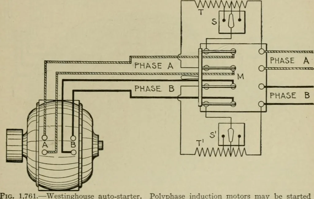 An illustration from Hawkins electrical guide. Questions, answers & illustrations; a progressive course of study for engineers, electricians, students and those desiring to acquire a working knowledge of electricity and its applications; a practical treatise, 1914, leaf 75
