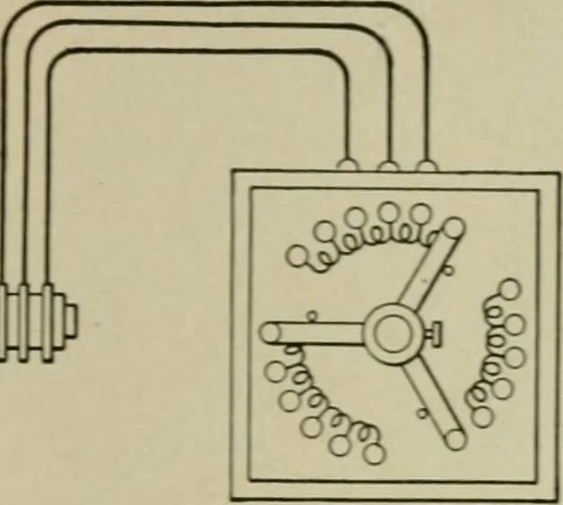 An illustration from Hawkins electrical guide. Questions, answers & illustrations; a progressive course of study for engineers, electricians, students and those desiring to acquire a working knowledge of electricity and its applications; a practical treatise, 1914, leaf 81
