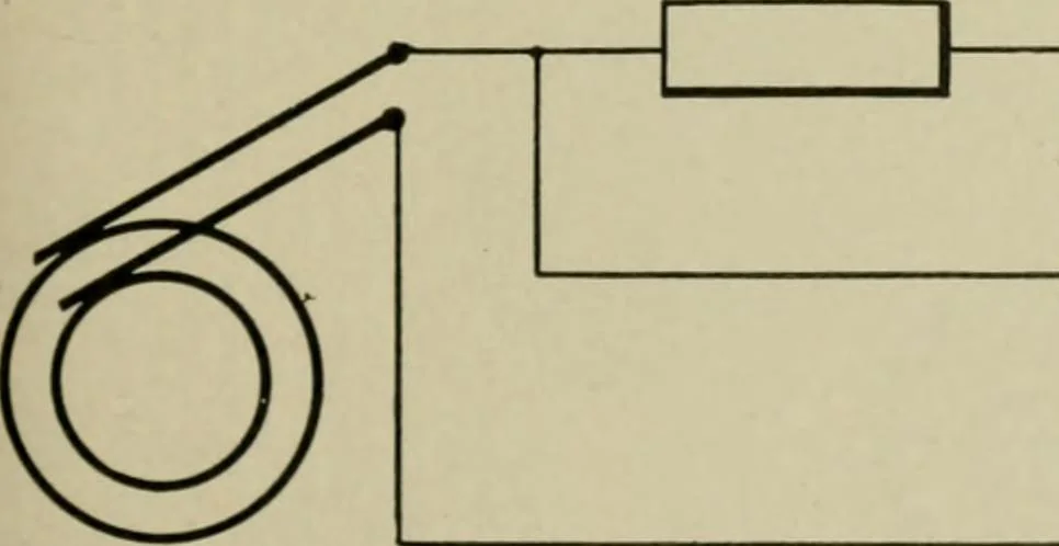 An illustration from Hawkins electrical guide. Questions, answers & illustrations; a progressive course of study for engineers, electricians, students and those desiring to acquire a working knowledge of electricity and its applications; a practical treatise, 1914, leaf 83