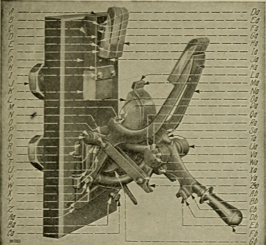 An illustration from Hawkins electrical guide. Questions, answers & illustrations; a progressive course of study for engineers, electricians, students and those desiring to acquire a working knowledge of electricity and its applications; a practical treatise, 1914, leaf 110