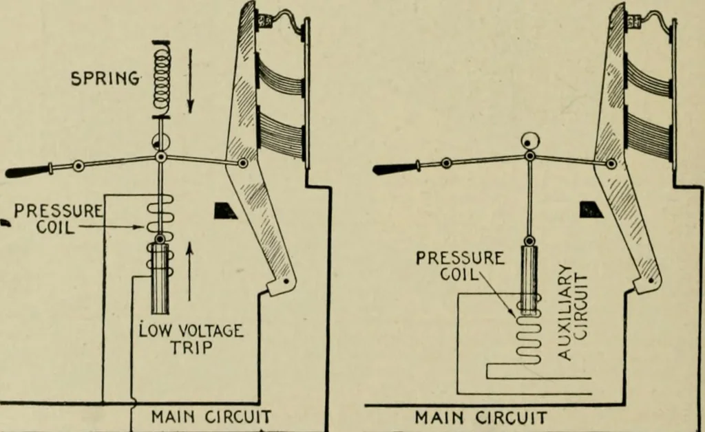 An illustration from Hawkins electrical guide. Questions, answers & illustrations; a progressive course of study for engineers, electricians, students and those desiring to acquire a working knowledge of electricity and its applications; a practical treatise, 1914, leaf 111