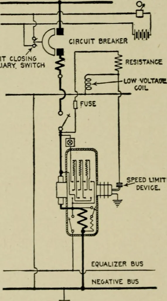 An illustration from Hawkins electrical guide. Questions, answers & illustrations; a progressive course of study for engineers, electricians, students and those desiring to acquire a working knowledge of electricity and its applications; a practical treatise, 1914, leaf 119