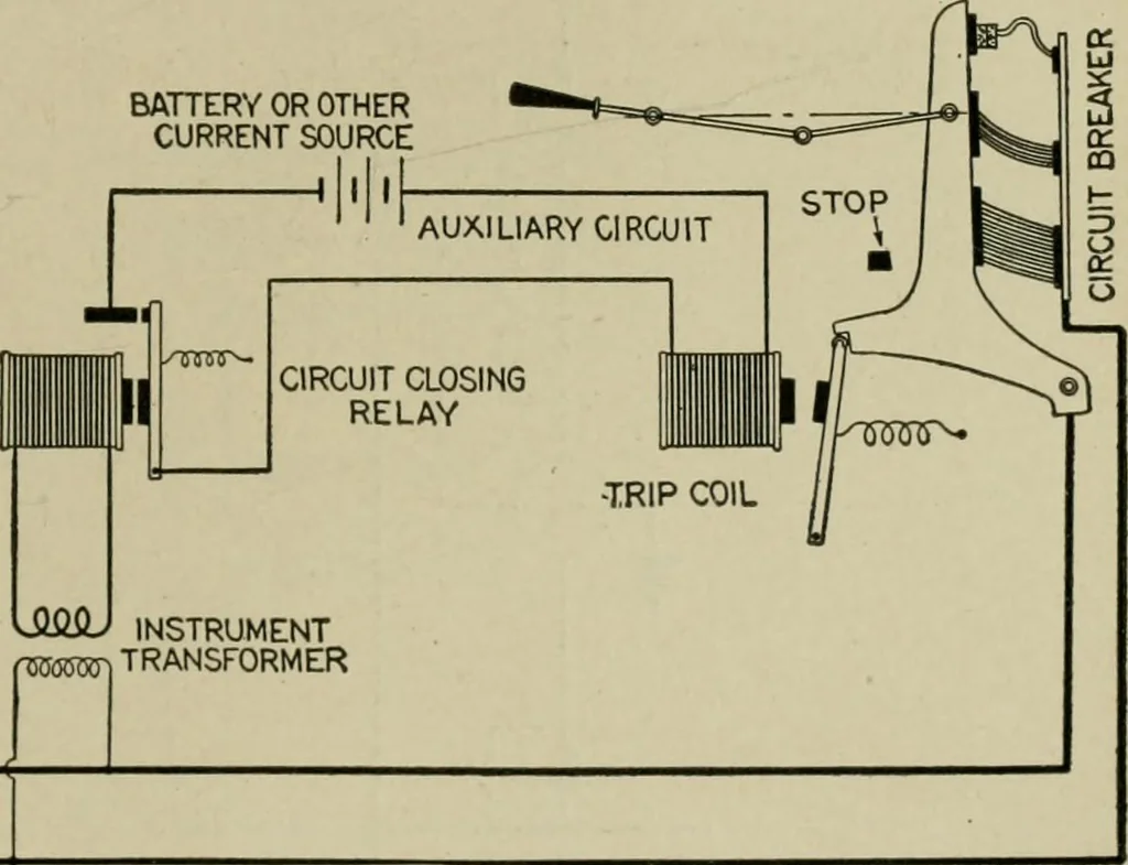 An illustration from Hawkins electrical guide. Questions, answers & illustrations; a progressive course of study for engineers, electricians, students and those desiring to acquire a working knowledge of electricity and its applications; a practical treatise, 1914, leaf 122