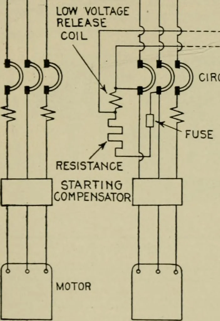 An illustration from Hawkins electrical guide. Questions, answers & illustrations; a progressive course of study for engineers, electricians, students and those desiring to acquire a working knowledge of electricity and its applications; a practical treatise, 1914, leaf 124