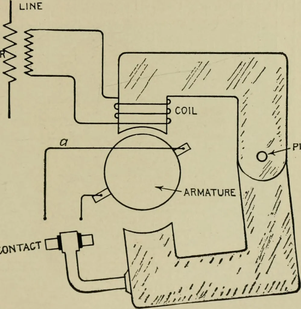 An illustration from Hawkins electrical guide. Questions, answers & illustrations; a progressive course of study for engineers, electricians, students and those desiring to acquire a working knowledge of electricity and its applications; a practical treatise, 1914, leaf 134