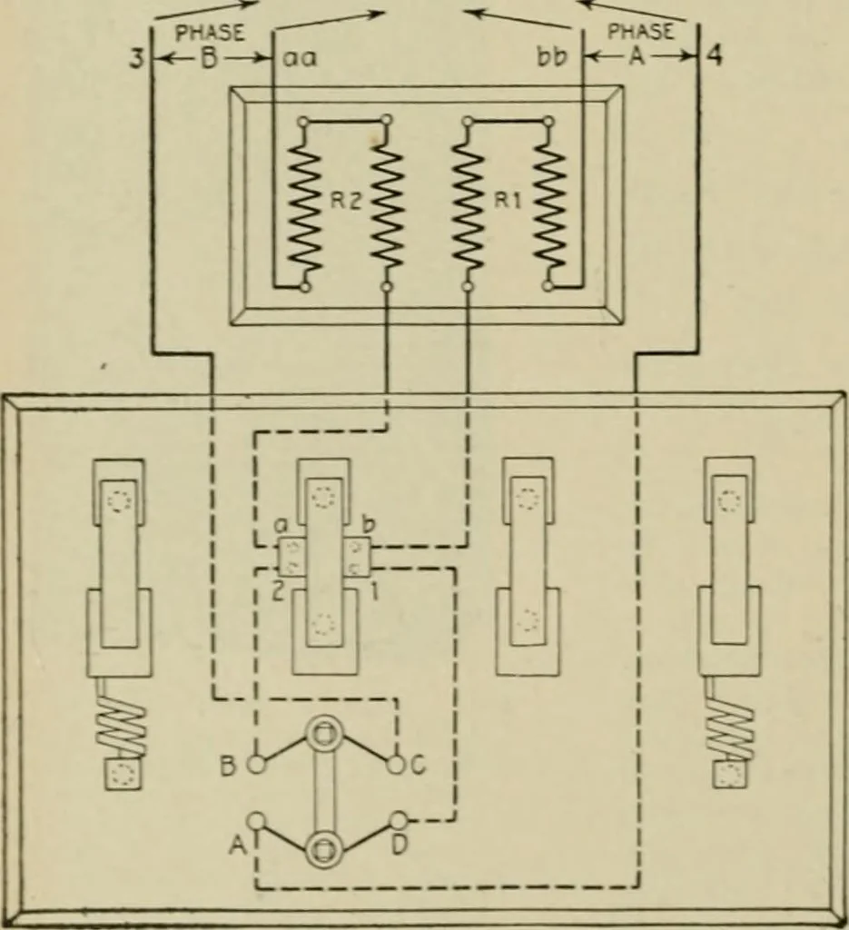 An illustration from Hawkins electrical guide. Questions, answers & illustrations; a progressive course of study for engineers, electricians, students and those desiring to acquire a working knowledge of electricity and its applications; a practical treatise, 1914, leaf 145