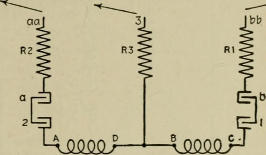 An illustration from Hawkins electrical guide. Questions, answers & illustrations; a progressive course of study for engineers, electricians, students and those desiring to acquire a working knowledge of electricity and its applications; a practical treatise, 1914, leaf 146