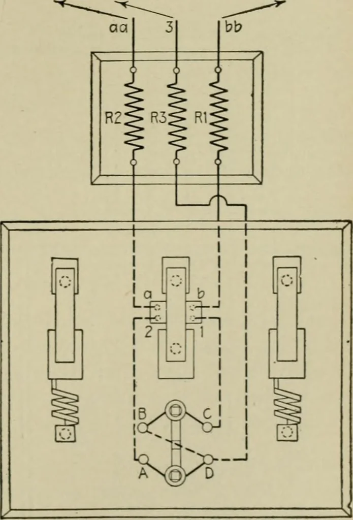 An illustration from Hawkins electrical guide. Questions, answers & illustrations; a progressive course of study for engineers, electricians, students and those desiring to acquire a working knowledge of electricity and its applications; a practical treatise, 1914, leaf 146
