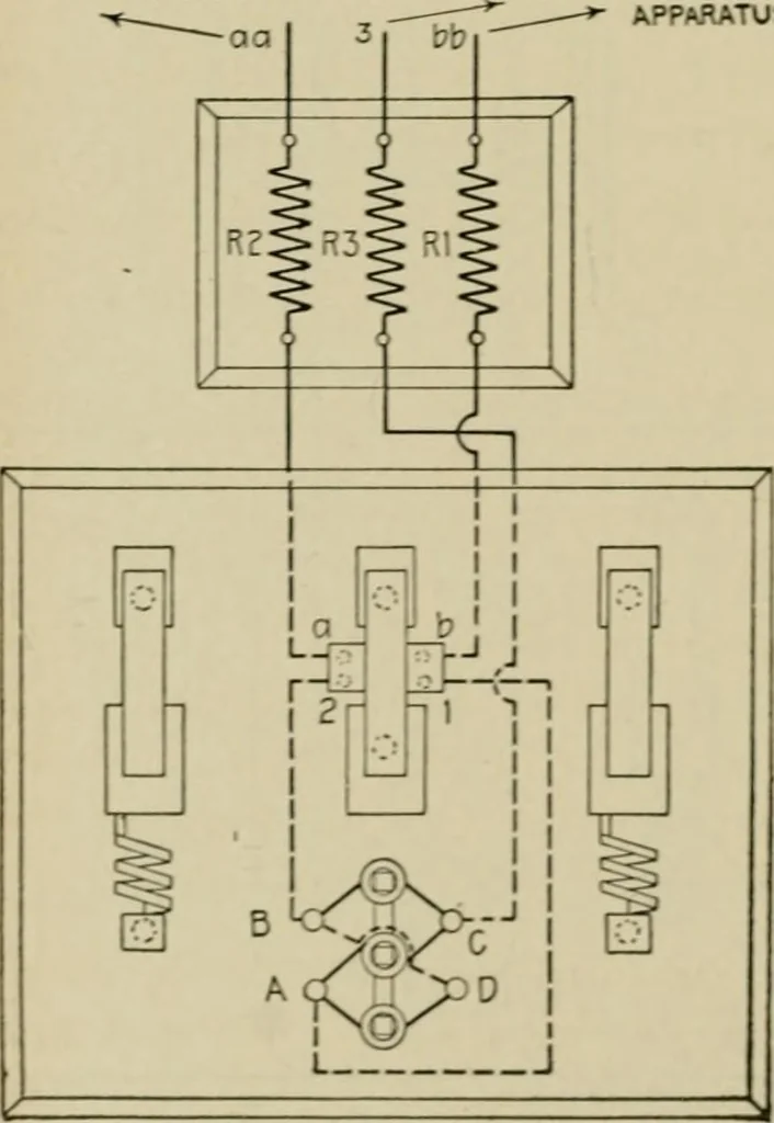 An illustration from Hawkins electrical guide. Questions, answers & illustrations; a progressive course of study for engineers, electricians, students and those desiring to acquire a working knowledge of electricity and its applications; a practical treatise, 1914, leaf 147
