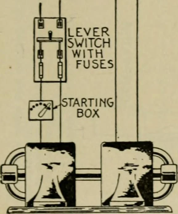 An illustration from Hawkins electrical guide. Questions, answers & illustrations; a progressive course of study for engineers, electricians, students and those desiring to acquire a working knowledge of electricity and its applications; a practical treatise, 1914, leaf 154
