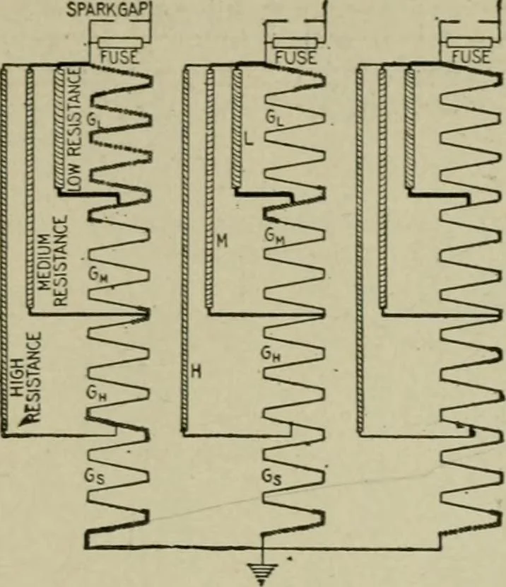 An illustration from Hawkins electrical guide. Questions, answers & illustrations; a progressive course of study for engineers, electricians, students and those desiring to acquire a working knowledge of electricity and its applications; a practical treatise, 1914, leaf 166