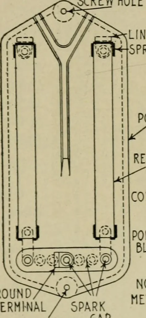 An illustration from Hawkins electrical guide. Questions, answers & illustrations; a progressive course of study for engineers, electricians, students and those desiring to acquire a working knowledge of electricity and its applications; a practical treatise, 1914, leaf 170