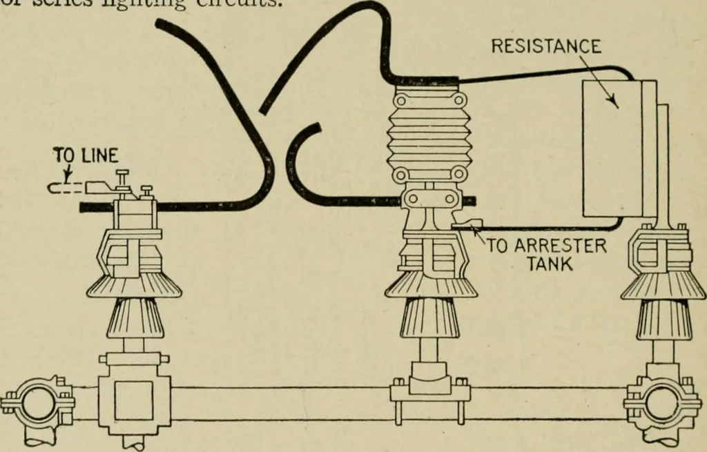 An illustration from Hawkins electrical guide. Questions, answers & illustrations; a progressive course of study for engineers, electricians, students and those desiring to acquire a working knowledge of electricity and its applications; a practical treatise, 1914, leaf 173