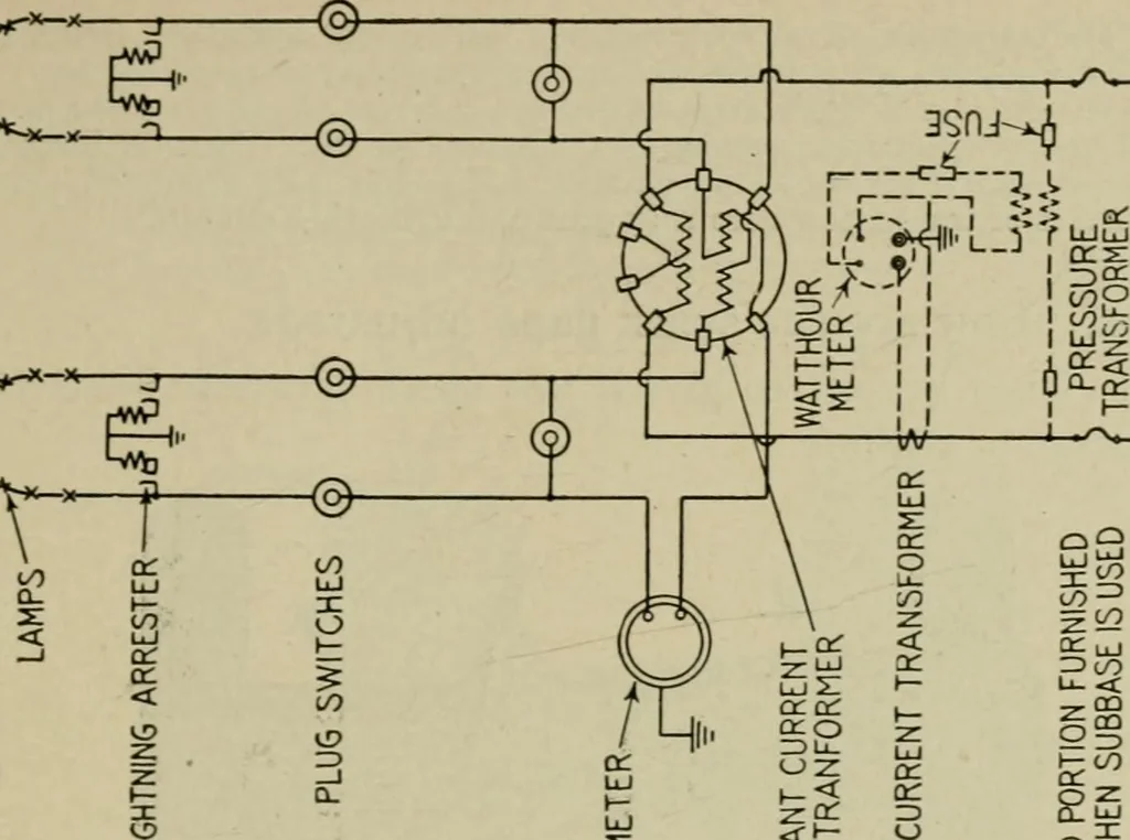 An illustration from Hawkins electrical guide. Questions, answers & illustrations; a progressive course of study for engineers, electricians, students and those desiring to acquire a working knowledge of electricity and its applications; a practical treatise, 1914, leaf 174