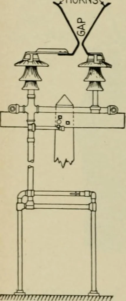 An illustration from Hawkins electrical guide. Questions, answers & illustrations; a progressive course of study for engineers, electricians, students and those desiring to acquire a working knowledge of electricity and its applications; a practical treatise, 1914, leaf 177