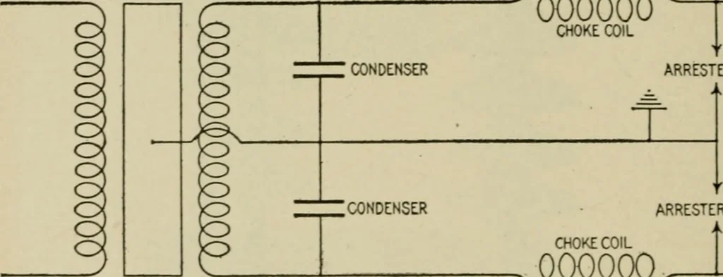 An illustration from Hawkins electrical guide. Questions, answers & illustrations; a progressive course of study for engineers, electricians, students and those desiring to acquire a working knowledge of electricity and its applications; a practical treatise, 1914, leaf 195