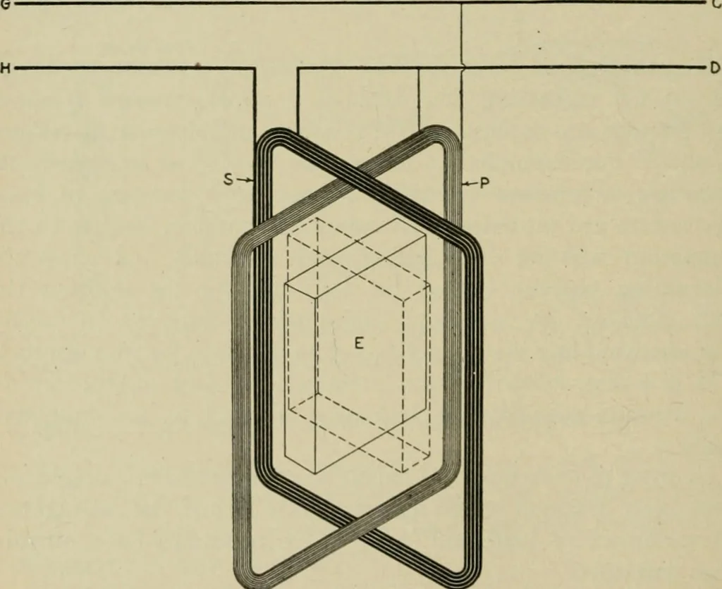 An illustration from Hawkins electrical guide. Questions, answers & illustrations; a progressive course of study for engineers, electricians, students and those desiring to acquire a working knowledge of electricity and its applications; a practical treatise, 1914, leaf 197