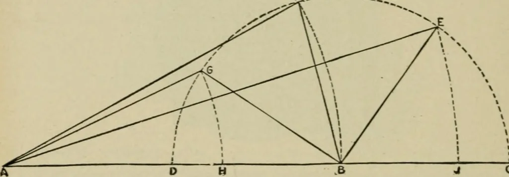 An illustration from Hawkins electrical guide. Questions, answers & illustrations; a progressive course of study for engineers, electricians, students and those desiring to acquire a working knowledge of electricity and its applications; a practical treatise, 1914, leaf 207