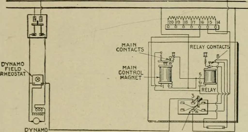 An illustration from Hawkins electrical guide. Questions, answers & illustrations; a progressive course of study for engineers, electricians, students and those desiring to acquire a working knowledge of electricity and its applications; a practical treatise, 1914, leaf 210