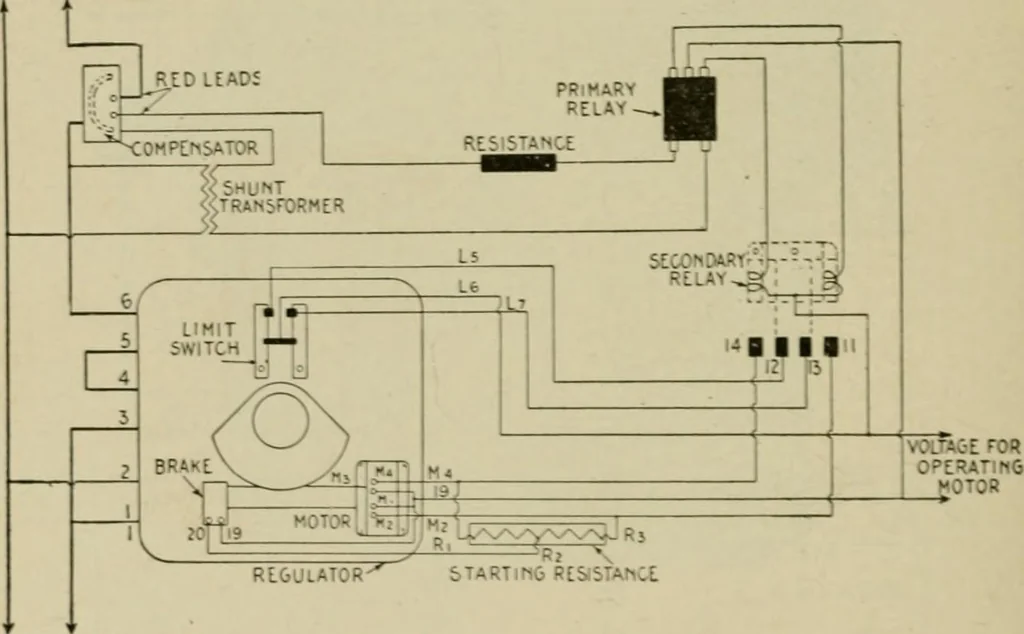 An illustration from Hawkins electrical guide. Questions, answers & illustrations; a progressive course of study for engineers, electricians, students and those desiring to acquire a working knowledge of electricity and its applications; a practical treatise, 1914, leaf 211