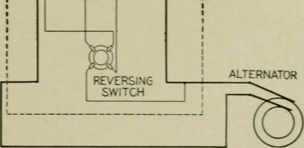An illustration from Hawkins electrical guide. Questions, answers & illustrations; a progressive course of study for engineers, electricians, students and those desiring to acquire a working knowledge of electricity and its applications; a practical treatise, 1914, leaf 214