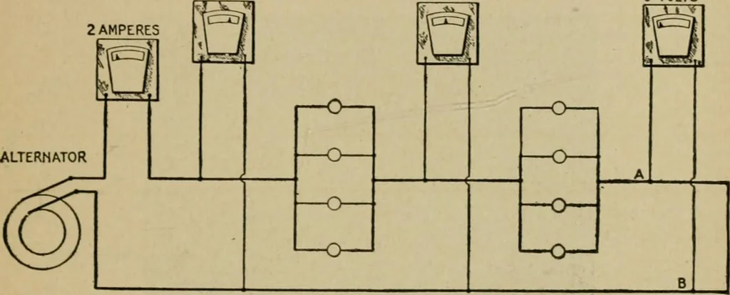 An illustration from Hawkins electrical guide. Questions, answers & illustrations; a progressive course of study for engineers, electricians, students and those desiring to acquire a working knowledge of electricity and its applications; a practical treatise, 1914, leaf 22