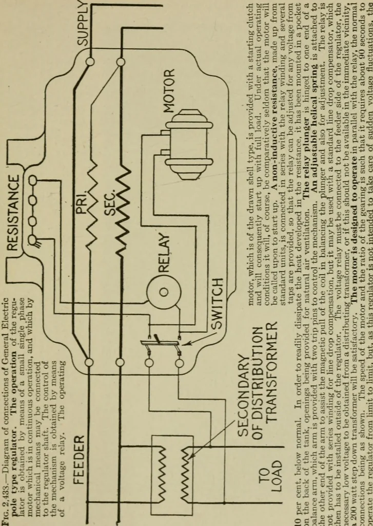 An illustration from Hawkins electrical guide. Questions, answers & illustrations; a progressive course of study for engineers, electricians, students and those desiring to acquire a working knowledge of electricity and its applications; a practical treatise, 1914, leaf 220