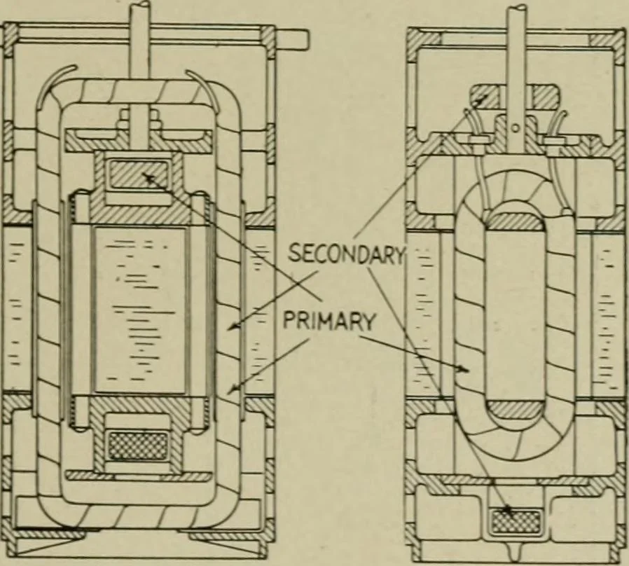 An illustration from Hawkins electrical guide. Questions, answers & illustrations; a progressive course of study for engineers, electricians, students and those desiring to acquire a working knowledge of electricity and its applications; a practical treatise, 1914, leaf 222