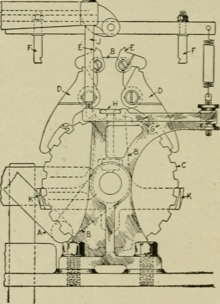 An illustration from Hawkins electrical guide. Questions, answers & illustrations; a progressive course of study for engineers, electricians, students and those desiring to acquire a working knowledge of electricity and its applications; a practical treatise, 1914, leaf 225