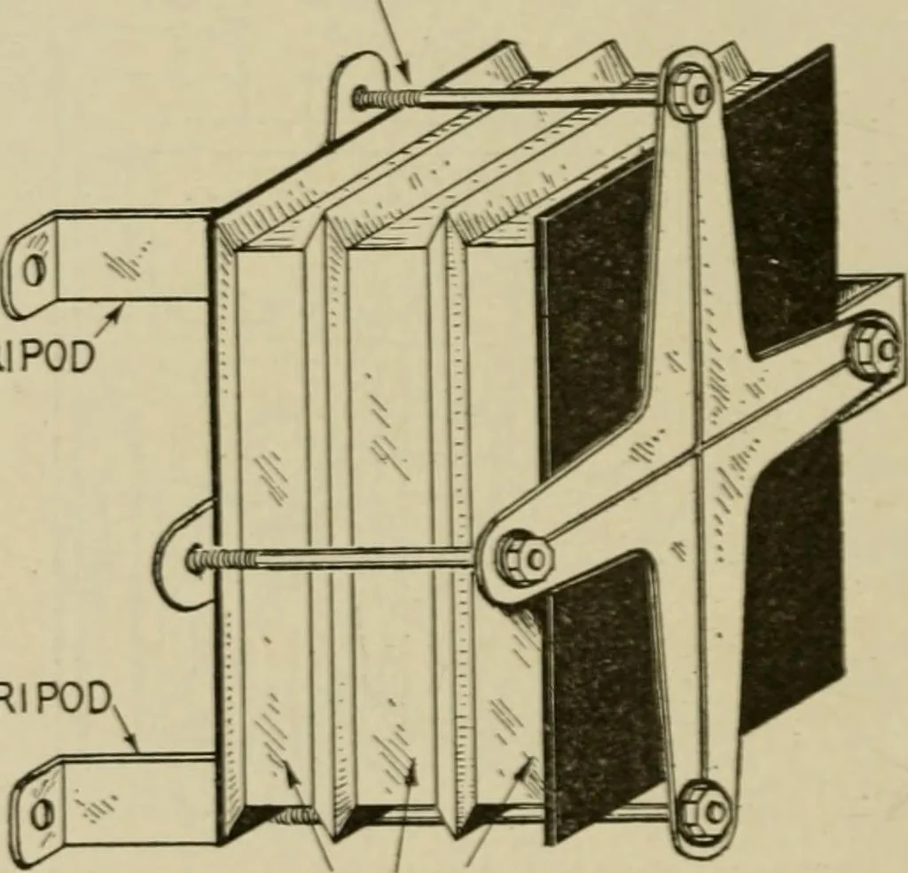 An illustration from Hawkins electrical guide. Questions, answers & illustrations; a progressive course of study for engineers, electricians, students and those desiring to acquire a working knowledge of electricity and its applications; a practical treatise, 1914, leaf 227