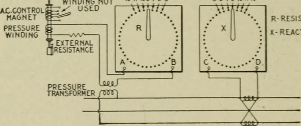 An illustration from Hawkins electrical guide. Questions, answers & illustrations; a progressive course of study for engineers, electricians, students and those desiring to acquire a working knowledge of electricity and its applications; a practical treatise, 1914, leaf 235