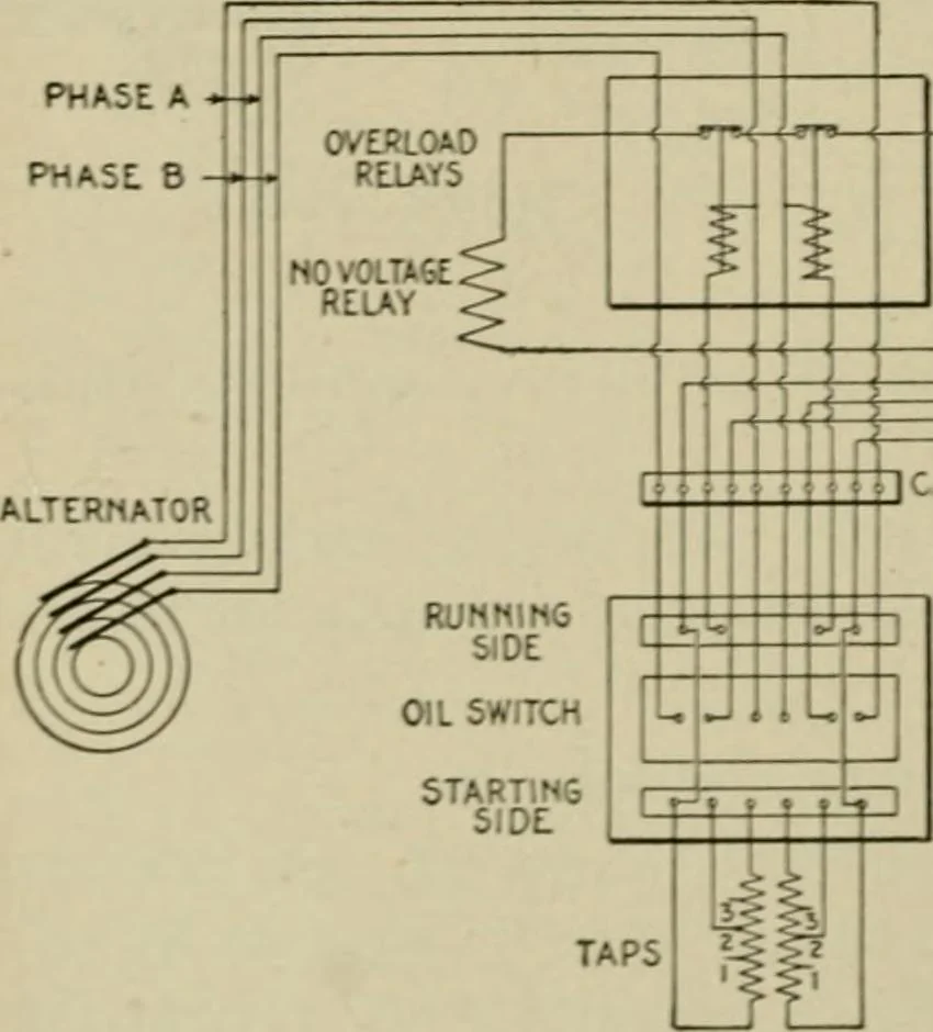 An illustration from Hawkins electrical guide. Questions, answers & illustrations; a progressive course of study for engineers, electricians, students and those desiring to acquire a working knowledge of electricity and its applications; a practical treatise, 1914, leaf 237