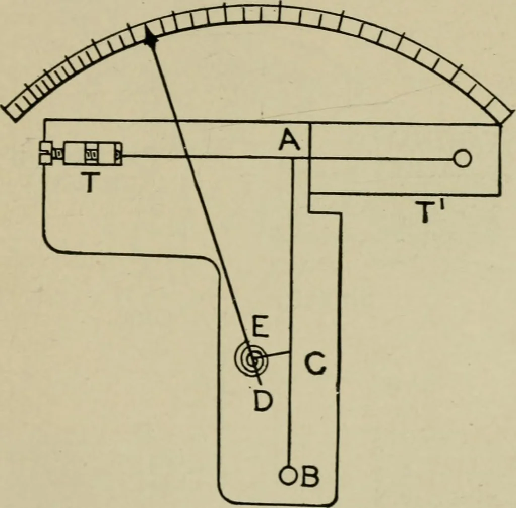An illustration from Hawkins electrical guide. Questions, answers & illustrations; a progressive course of study for engineers, electricians, students and those desiring to acquire a working knowledge of electricity and its applications; a practical treatise, 1914, leaf 268