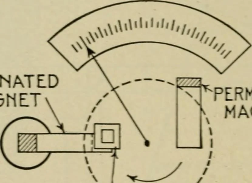 An illustration from Hawkins electrical guide. Questions, answers & illustrations; a progressive course of study for engineers, electricians, students and those desiring to acquire a working knowledge of electricity and its applications; a practical treatise, 1914, leaf 269
