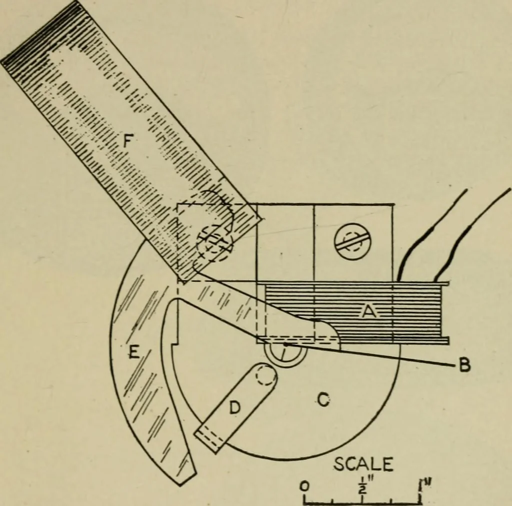 An illustration from Hawkins electrical guide. Questions, answers & illustrations; a progressive course of study for engineers, electricians, students and those desiring to acquire a working knowledge of electricity and its applications; a practical treatise, 1914, leaf 270