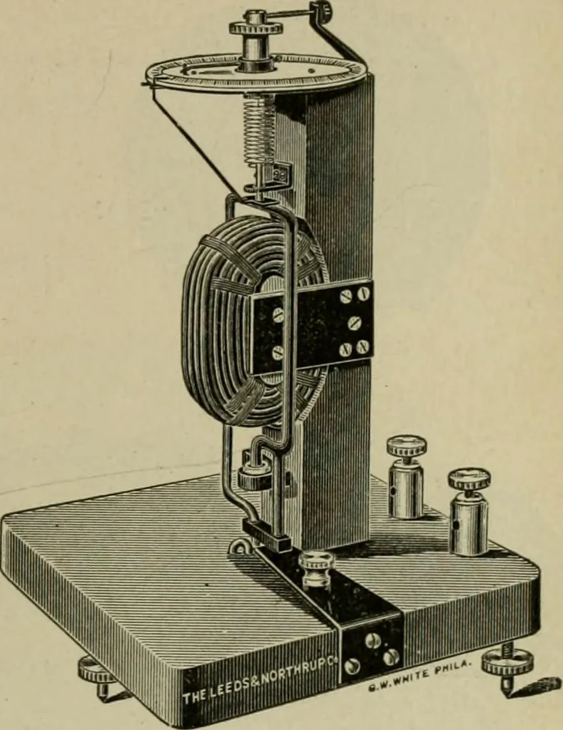 An illustration from Hawkins electrical guide. Questions, answers & illustrations; a progressive course of study for engineers, electricians, students and those desiring to acquire a working knowledge of electricity and its applications; a practical treatise, 1914, leaf 278