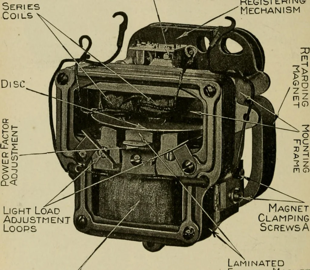 An illustration from Hawkins electrical guide. Questions, answers & illustrations; a progressive course of study for engineers, electricians, students and those desiring to acquire a working knowledge of electricity and its applications; a practical treatise, 1914, leaf 281