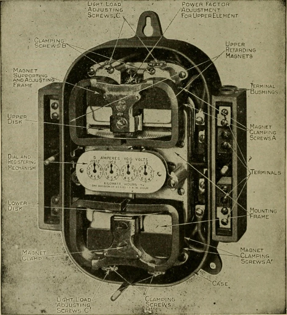 An illustration from Hawkins electrical guide. Questions, answers & illustrations; a progressive course of study for engineers, electricians, students and those desiring to acquire a working knowledge of electricity and its applications; a practical treatise, 1914, leaf 283